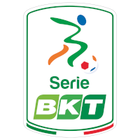 Logo Competition : Serie B