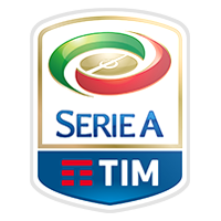 Logo Competition : Serie A